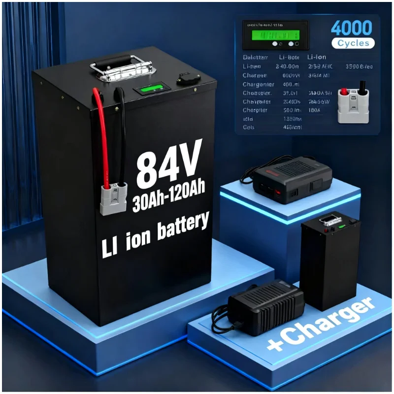 Batería de Iones de Litio de 8 - 72V 40Ah Lifepo4 Battery Pack reseña y precio